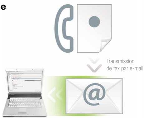 RICOH MP161 - Une station de communication efficace et sécurisée - 1