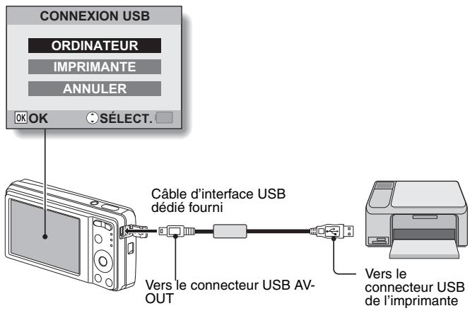 RICOH R50 - Allumez l'imprimante et utilisez le câble d'interface USB fourni pour raccorder l'appareil photo à l'imprimante. - 1