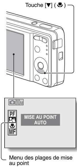 RICOH R50 - Activez le mode de prise de vue de l'appareil photo (page 31) et appuyez sur la touche [▼] ( ⿱). - 3
