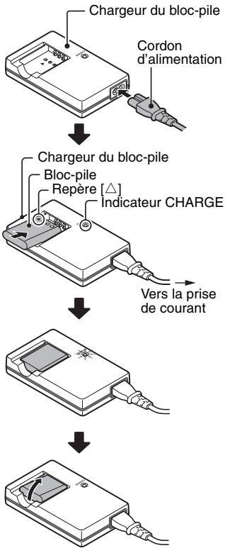 RICOH R50 - Chargement du bloc-pile - 1