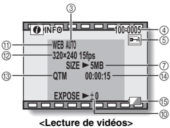 RICOH R50 - Maintenez la touche MENU enfoncée pendant environ 1 seconde. - 2