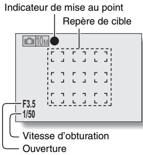 RICOH R50 - La vitesse d'obturation et l'ouverture sont affichées. - 1