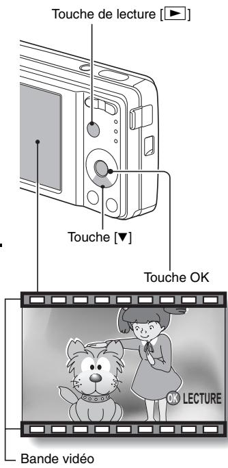 RICOH R50 - Appuyez sur la touche OK. - 1