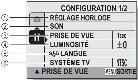 RICOH R50 - Présentation du menu de configuration - 1