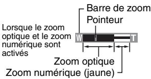 RICOH R50 - Utilisation du ZOOM - 2