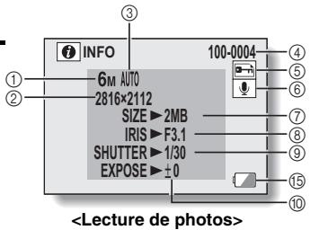 RICOH R50 - Maintenez la touche MENU enfoncée pendant environ 1 seconde. - 1