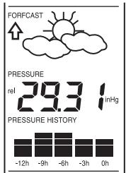 LA CROSSE TECHNOLOGY WS-7394TWC-IT - Ajuste Manual del Mes - 4