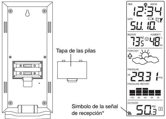 LA CROSSE TECHNOLOGY WS-7394TWC-IT - SOBRE LA SENAL WWVB (La hora radio-controlada) - 2