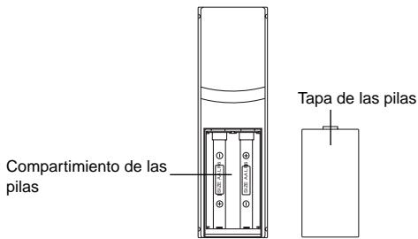 LA CROSSE TECHNOLOGY WS-7394TWC-IT - SOBRE LA SENAL WWVB (La hora radio-controlada) - 1