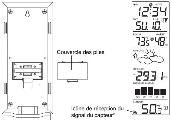 LA CROSSE TECHNOLOGY WS-7394TWC-IT - Station météo intérieure - 1