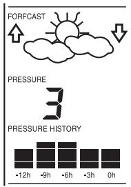 LA CROSSE TECHNOLOGY WS-7394TWC-IT - Relative Pressure Setting - 2