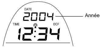 LA CROSSE TECHNOLOGY WS9152 - CALENDRIER : - 2