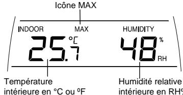 LA CROSSE TECHNOLOGY WS9152 - HUMIDITÉ RELATIVE ET TEMPERATURE INTÉRIEURES : - 1