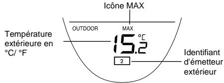 LA CROSSE TECHNOLOGY WS9152 - TEMPERATURE EXTERIEURE - 1