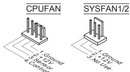 MSI 880GMA-E53 - Stromanschlüsse für Lüfter: CPUFAN, SYSFAN1, SYSFAN2 - 1