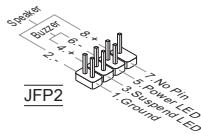 MSI G52-76231XG - 电源风扇接口:CPUFAN,SYSFAN1,SYSFAN2 - 5