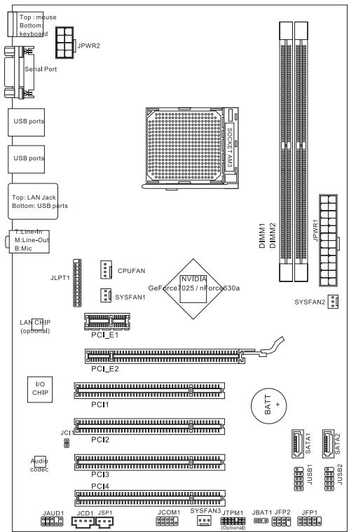 MSI MS-7615 V2.0 - POUR COMMENCER - 1