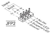 MSI MS-7615 V2.0 - 2