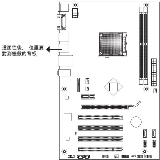 MSI MS-7615 V2.0 - 裝機孔 - 1