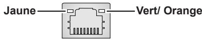 MSI WIND BOX DC520 - Prise LAN - 1