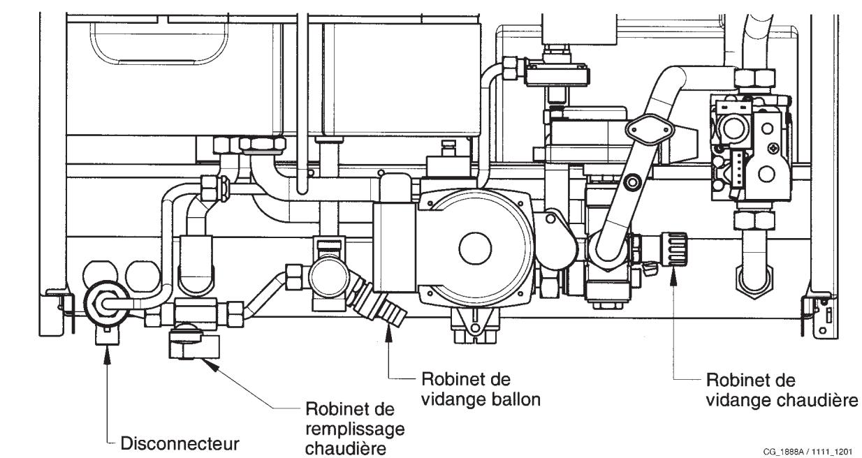 CHAPPEE LUNA DUO V - REMPLISSAGE INSTALLATION - 1