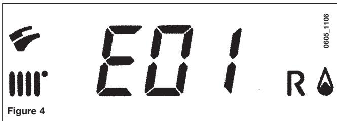 CHAPPEE LUNA DUO V - SIGNALISATIONS-DECLENCHEMENT DES DISPOSITIFS DE SECURITE - 1