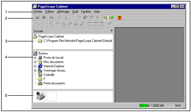 PageScope Cabinet Fichier Edition Affichage Dutil Fenêtre Aide Dossier PageScope Cabinet C:\Program Files\Minolta\PageScope Cabinet\Default Bureau Poste de travail Mes documents Internet Explorer Voisinage réseau Corbeille F Porte-documents 547 MB / 2000 MB NUT