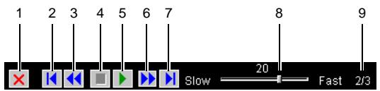 1 2 3 4 5 6 7 8 9 × Slow 20 Fast 2/3