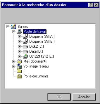 Parcourir à la recherche d'un dossier Bureau Poste de travail Disquette 3½ [A:) Disquette 3½ [B:) Disk2 (C:) Data [D:] 0012211212 (E:) Mes documents Voisinage réseau F Porte-documents OK Annuler