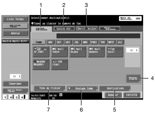 Liste Taches Verifier Tache Apercu Destin Multi-Diff. 1/ 1 Supprimer Ver (F. Regl. S###) Y M C K Select onner destination(S). Tapac au clavier le numero de fax. Carret Adresses Saisie dir. Verif. histor Bech. Adresse Comm ABC DEF GHI JKL HNO PORS TUV HWYZ etc Fax IP-FOX1 E-mail Tokyo E-mail Osaka E-mail Nagoya Fax test1 WebDAV WebDAV1 i-FAX iTax1 Becher Simple Type de Fichier Reglage Comm Applications 16/01/2007 Homoire DB:50 Ox Abre de destinations. OOO Annuler EXÉCUTER