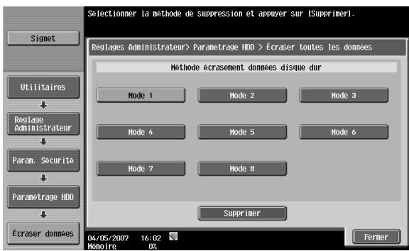 Selectionner la méthode de suppression et appuyer sur (Supprimer). Reglages Administrateur> Paramétrage HDD > Écraser toutes les données Méthode écrasement données disque dur Mode 1 Mode 2 Mode 3 Mode 4 Mode 5 Mode 6 Mode 7 Mode 8 Supprimer 04/05/2007 16:02 Mémoire 02 Écraser données Signet Utilitaires Réglage Administrateur Param. Sécurité Paramétrage HDD Écraser données Ferner