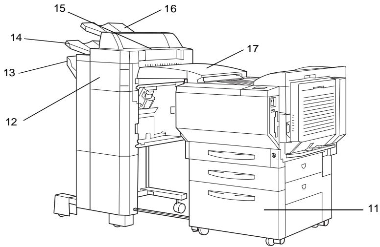 KONICA MINOLTA CF3102P - Options - 2