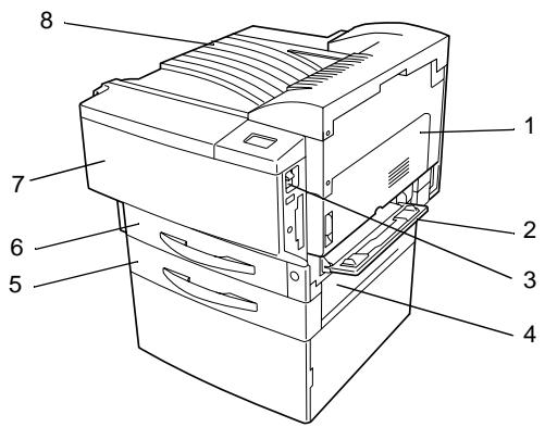 KONICA MINOLTA CF3102P - Nomenclature et fonctions - 1