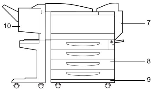 KONICA MINOLTA CF3102P - Les composants et leurs fonctions - 2