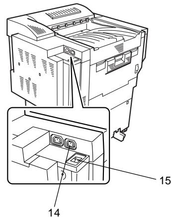 KONICA MINOLTA CF3102P - Nomenclature et fonctions - 3