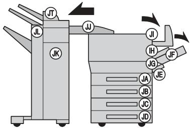 KONICA MINOLTA CF3102P - Codes et localisation des serrages papier - 6