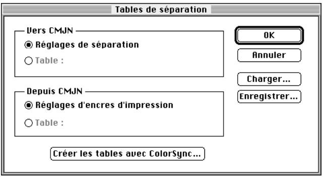 KONICA MINOLTA FIERY X2 FOR CF900 - POUR CHARGER LES TABLES DE SEPARATION SOUS PHOTOSHOP 4.0 : - 1
