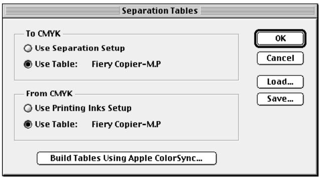KONICA MINOLTA FIERY X2 FOR CF900 - POUR CHARGER LES TABLES DE SEPARATION SOUS PHOTOSHOP 4.0 : - 2