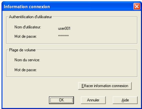 KONICA MINOLTA REAL TIME TWAIN 101 - Vérification des informations d'authentication - 1