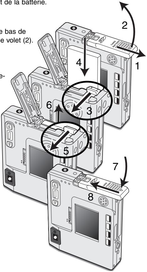 KONICA MINOLTA DIMAGE XI - Remplacement de la batterie au lithium - 1