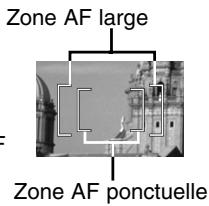 KONICA MINOLTA DIMAGE XI - Zoom numérique - 2