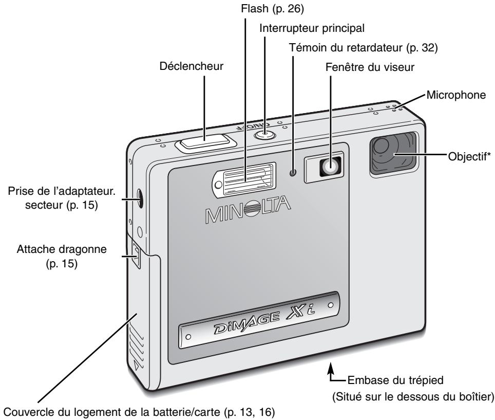 KONICA MINOLTA DIMAGE XI - À PROPOS DE CE MODE D'EMPLOI - 1