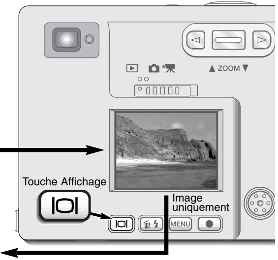 KONICA MINOLTA DIMAGE XI - Touche Affichage - mode Lecture - 3