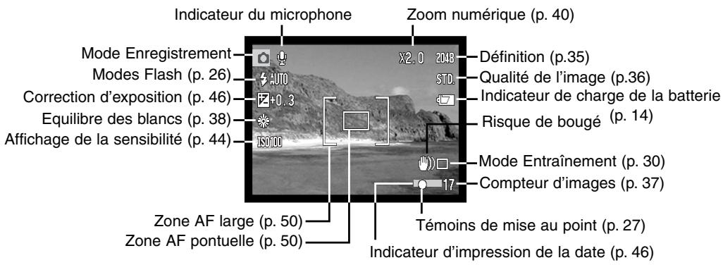KONICA MINOLTA DIMAGE XI - Affichage de l'écran LCD - mode Enregistrement - 1