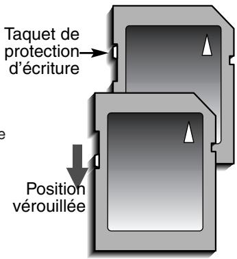KONICA MINOLTA DIMAGE XI - À propos des cartes mémoire - 1