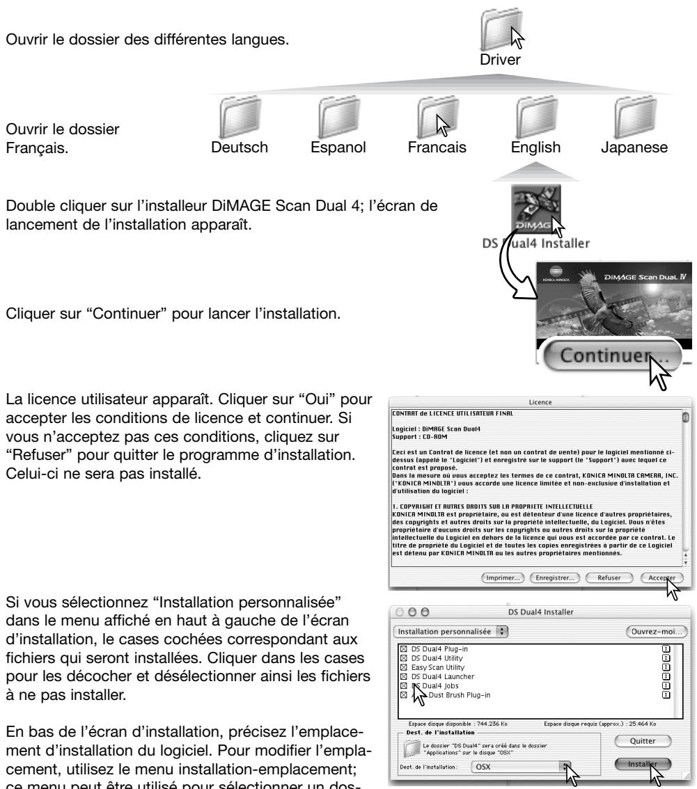 KONICA MINOLTA DIMAGE SCAN DUAL IV - Macintosh - 1