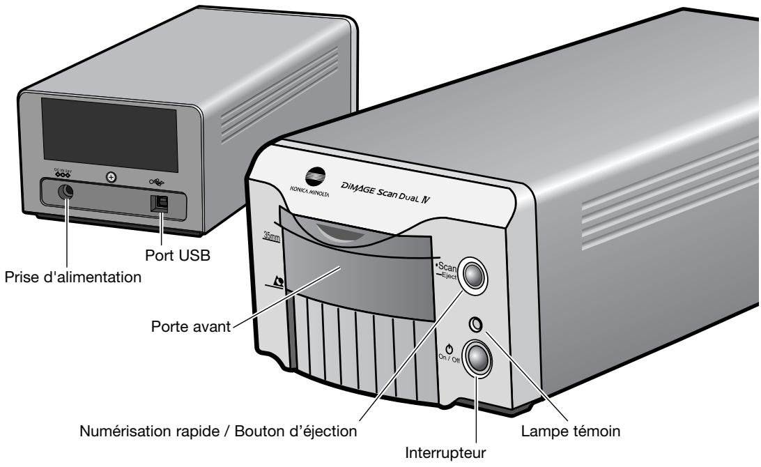 KONICA MINOLTA DIMAGE SCAN DUAL IV - Nomenclature - 1