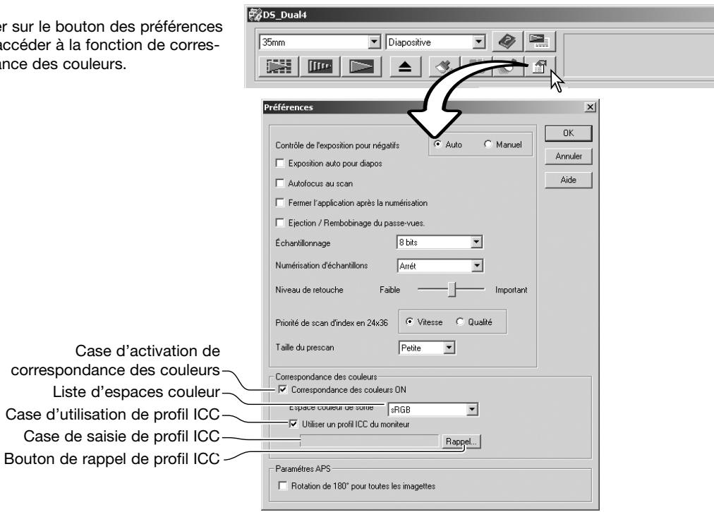 KONICA MINOLTA DIMAGE SCAN DUAL IV - Correspondance des couleurs - 1