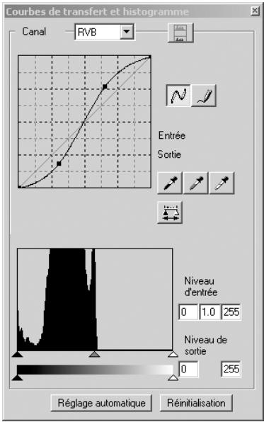 KONICA MINOLTA DIMAGE SCAN DUAL IV - Utilisation des courbes tonales - 2