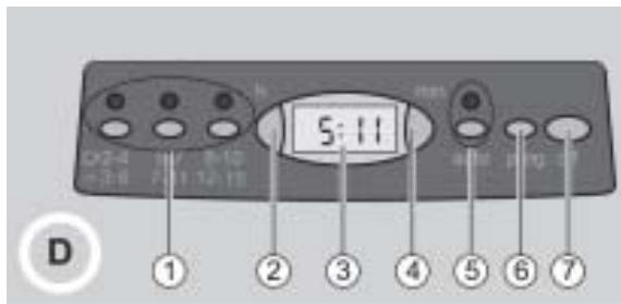 BIFINETT KH 01 COFFEE MACHINE WITH TIMER - 5